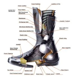 Daytona Lady Star GTX Boots -Motorcycle Equip Shop daytona lady star gtx boots 3