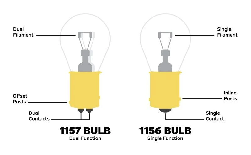 Kuryakyn LuminEZ LED Front Turn Signal Inserts For Harley 2000-2023 7 Kuryakyn LuminEZ LED Front Turn Signal Inserts For Harley 2000-2023 - Image 5